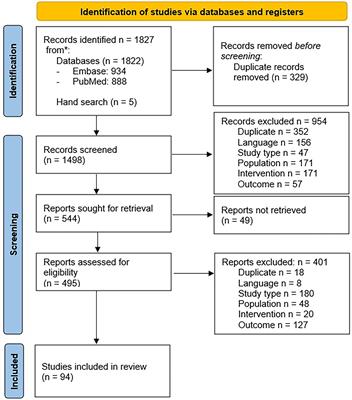 Which are the most frequently involved peripheral joints in calcium pyrophosphate crystal deposition at imaging? A systematic literature review and meta-analysis by the OMERACT ultrasound – CPPD subgroup